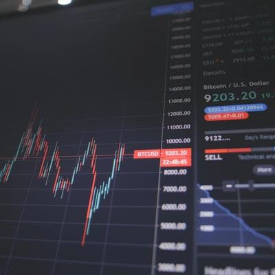 International Stock Market analysis for UK Investors - Fibrepayments.com